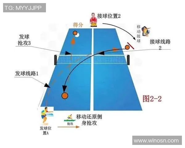 武汉乒乓球队转换打法的深度解析与战术创新探讨